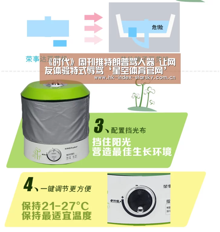 《时代》周刊推特朗普骂人器 让网友体验特式辱骂‘星空体育官网’(图2) 星空体育