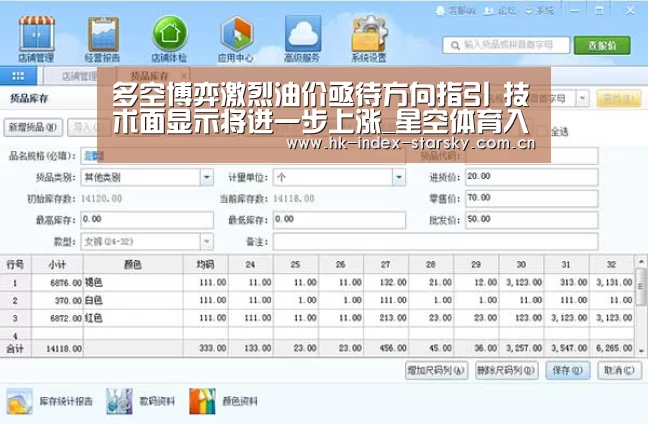 多空博弈激烈油价亟待方向指引 技术面显示将进一步上涨_星空体育入口(图3) 星空体育网址